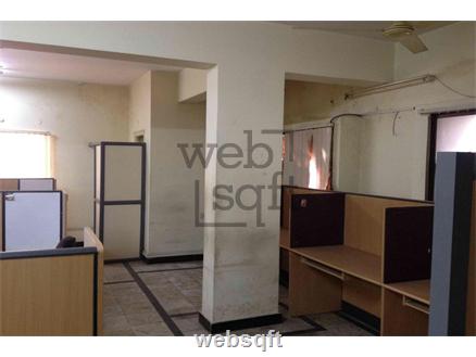 Office Space for Rent in Telangana